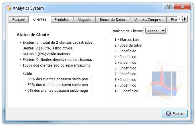 32 23. ANALYTICS SYSTEM Para visualizar as estatísticas do sistema, basta clicar no ícone Analytics System da tela principal.