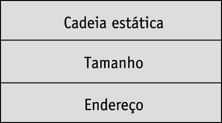 Descritores em tempo de compilação e de