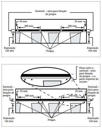 60 Figura 29 Fixação da telha utilizada no empreendimento (fonte: LP INDUSTRIA E COMERCIO S.A, [2012?
