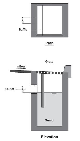 23.15 Boca de lobo com caixa para deposição de sedimentos Uma outra maneira de se fazer o pré-tratamento é rebaixar a caixa da boca de lobo para receber sedimentos conforme Figura (25.