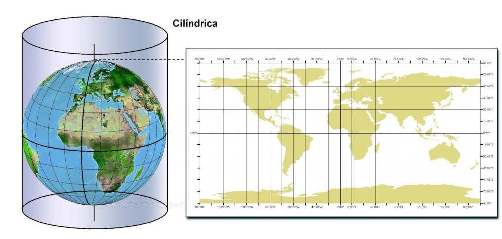 Proposta didáctica. O mundo nas mans.