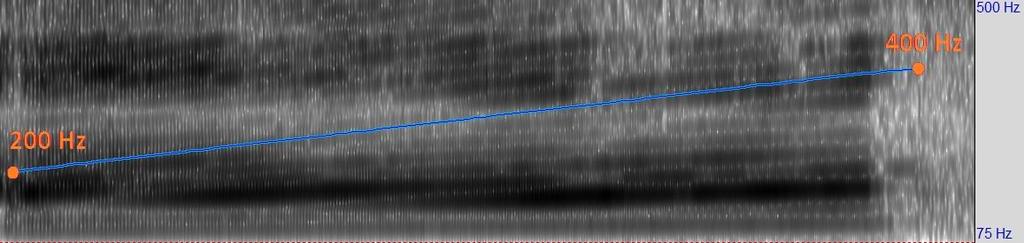 Figura 12: Imagem do Praat de curva de melodia sintetizada (subida de 100 a 200 Hz) Figura 13: Curva estandardizada de melodia sintetizada (subida de 100 a 200 Hz)