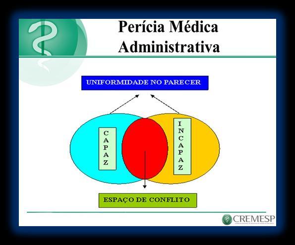 Perícia Médica Administrativa: Perícia Administrativa: determinação da incapacidade para o trabalho; instrumentalização de processos de cunho administrativos relacionados a concessão de benefícios