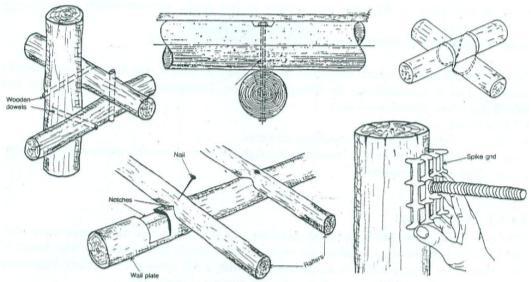 6 ALIGAÇÕES 6.2.1 Madeira-madeira Este tipo de ligações são baseadas nos métodos tradicionais de construção e são soluções simples de baixo valor tecnológico (Figura 6.1).