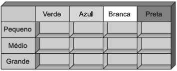 7ª Questão: Na figura a seguir, as retas r e s são perpendiculares e as retas m e n são paralelas. Determine, a medida do ângulo α em graus.