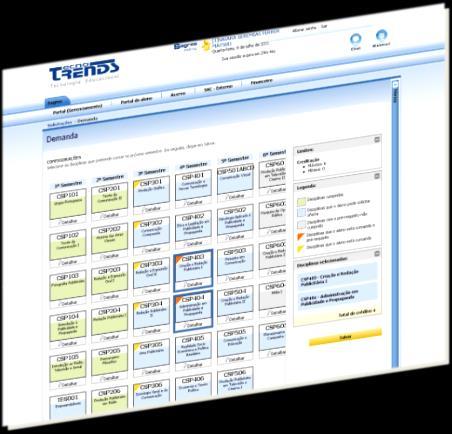 TecnoTRENDS Tecnologia Educacional