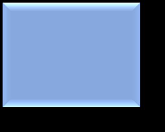 720 8,0% 3 a 6 SM 8.666.458 16.526.583 7.860.125 55,3% 0 a 3 SM 45.072.853 48.040.618 2.967.765 20,9% Total 14.215.