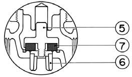 0 Válvulas retenção horizontal Lift Check valves (horizontal) Válvulas retención horizontal * com porca união - extremidas com roscas BSP ou