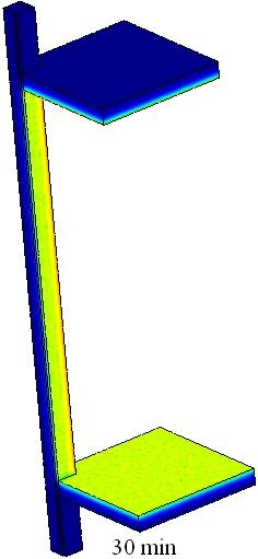 121 30 min 60 min 90 min 120 min FIGURA 6.22 Temperaturas (ºC) no pilar de concreto em 3D Os resultados da análise obtidos pelo programa são apresentados na FIG.6.22. As temperaturas obtidas nos pontos de A até F da seção transversal, conforme o esquema da FIG.