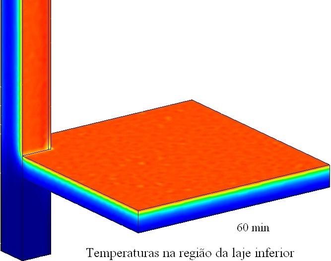39 mostra em detalhe a distribuição de temperaturas na região da laje inferior e a distribuição de temperaturas na seção transversal no meio do