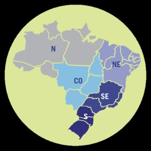 Diversificação da Matriz A sazonalidade do sistema hidroelétrico, responsável por cerca de 70% da energia oferecida em 2013, indica a necessidade da complementação energética.