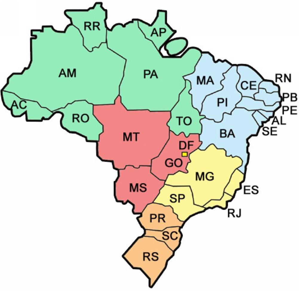 Sobre o Brasil Dimensões continentais com amplas desigualdades regionais e sociais; Possui 206.081.
