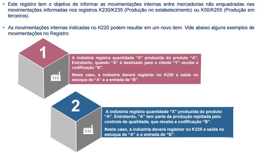 K220 -Outras Movimentações Internas entre