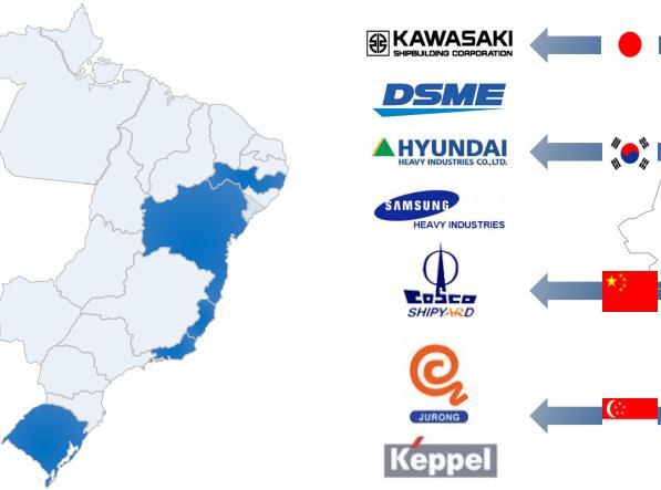 Estaleiros OPORTUNIDADES NA INDÚSTRIA Criação da Sete