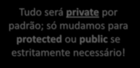 Especificadores de Acesso Compreenda os acessos Pacote 1 Pacote 2 Classe 1 Método Public Classe 3 Método Método Protected