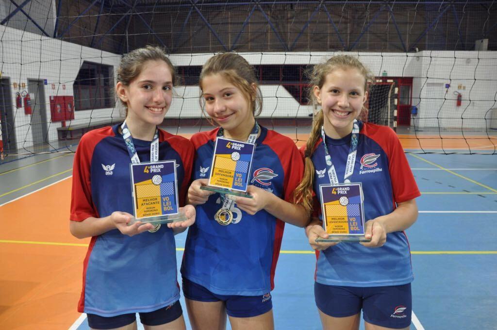 Destaques do Grand Prix de Voleibol Mirim Feminino Katarina Adegas - Melhor