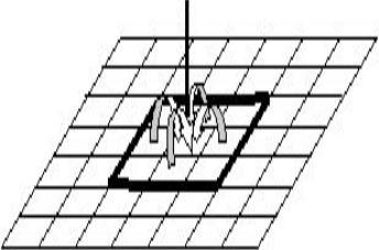 FILTRO DE MÉDIAS As técnicas de filtragem são transformações da imagem "pixel a pixel", que não dependem apenas do nível de cinza original, mas também do valor dos níveis de cinza dos "pixels"