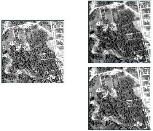 Comparação Mediana/Média