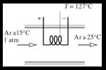 1) Na figura é mostrada uma resistência elétrica localizada em um duto isolado pelo qual escoa ar. Em regime permanente uma corrente elétrica passa através da resistência.