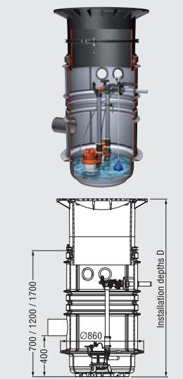 Aqualift F Ø 600 Ilustração e dimensões Descrição artigo Profundidade Poço de bombagem Aqualift F Com bombas trituradoras Em Sistema de camara de inspeção Ø 600 em PE Estação Mono/ Duo Para águas