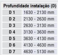 5 a 5 m (ver tabela); Volume de bombagem com cerca de 180 litros Tubo de pressão já montada com clapeta antiretorno e interruptor de boia para controlo de nível com comprimento de cabo de 10 m,