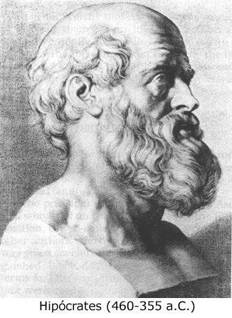 Juramento de Hipócrates Juro por Apolo Médico, por Esculápio, por Hígia, por Panaceia e por todos os Deuses