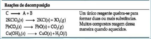 Estequiometria Tipos de