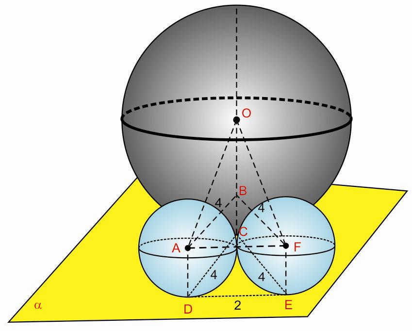 Resolvendo ese riângulo: 9 + AB Procedendo-se do mesmo modo em relação a oura esfera menor em-se BF.