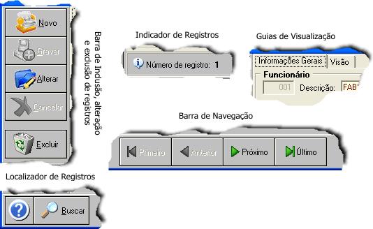 Padrões de Utilização 3. Padrões de Utilização Neste sistema são utilizados alguns padrões de configurações e de telas, que geralmente são utilizados em todo o sistema.