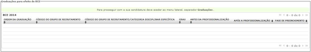 Preenchido este campo o docente deverá carregar em Graduações para efeitos da BCE., surgindo o campo das Imagem 10 Graduações para efeitos da BCE 3.2.