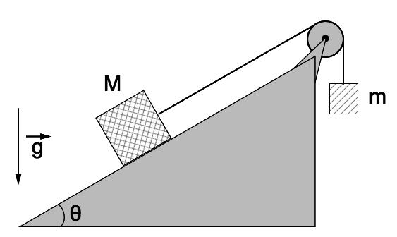 Se h = 0,5 m, determine a razão entre os módulos das velocidades da partícula no ponto B e no ponto C, ou seja, v B /v C a) 7/8 b) 8/7 c) (7/8) 1/2 d) (75/90) 1/2 e) (6/7) 1/2 30.