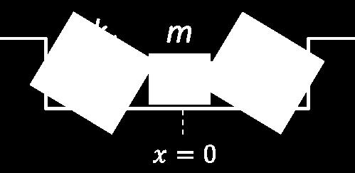 Poblema 3 (Teste e Exame) Uma massa m enconta-se lgada a duas molas de constantes elástcas k 1 e k, espetvamente, como ndcado na fgua.