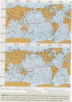 de Hadley Modelo independente das massas continentais (teórico só oceano) Circulação