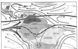 Clima Atual Clima atual ITCZ = Intertropical convergence zone Andes (8500 km) maior