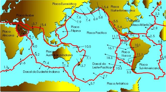 Evolução dos Continentes Placas tectônicas Manto Crosta Oceânica