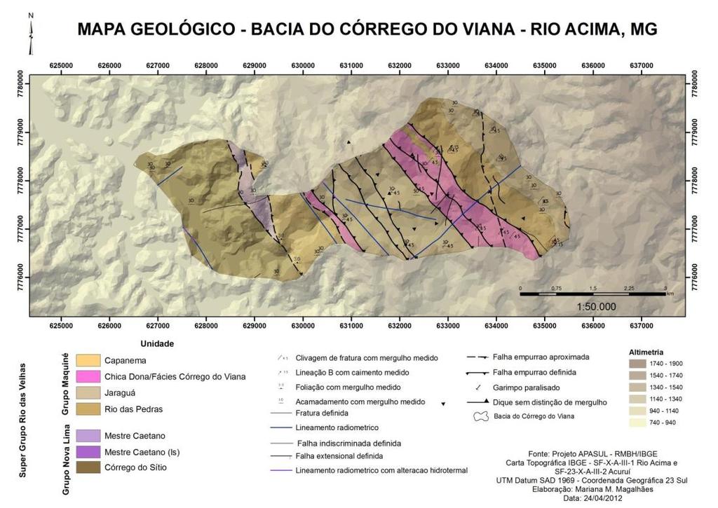 Figura 1- Mapa Geológico da Bacia do Córrego do Viana.