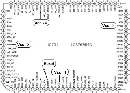 1. Alimentação Principal: O micro processador IC701 (CIRC INT LC876B64C-58B7) possui 4 pontos de alimentação de 5V cada, se qualquer um deles estiver com a falta de tensão, então o micro não irá