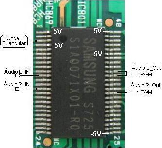 O IC801 é o modulador PWM, ele recebe o sinal de áudio nos pinos 11 e 14 vindo do IC451 e converte para sinal quadricular PWM.