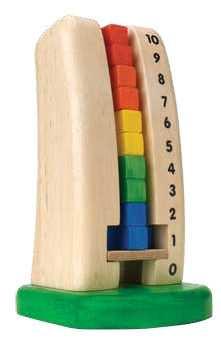 Conta a partir de qualquer número Primeiro deve utilizar a linha numérica para ajudar a criança a contar a partir de qualquer
