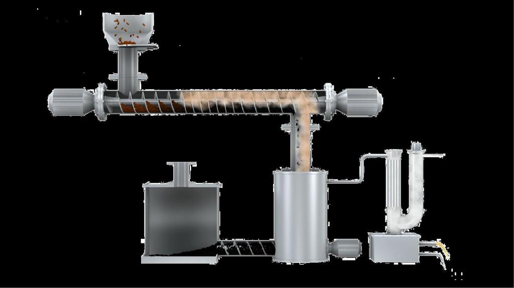 TECNOLOGIA TCR Plataforma Tecnológica - Reforma Termo-Catalítica (TCR ) Inovações Chaves Catalizador auto-abastecido Atualização de produtos no pós reformador Tecnologia de design robusto Eliminação