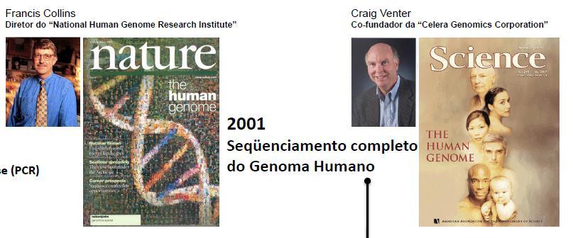 Lançamento do Projeto Genoma