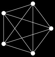 Um grafo simples G, com n vértices, chama-se grafo completo, e representa-se por k n,