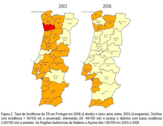 2003 2008 Figura 2 Taxa de incidência da Tuberculose em Portugal em 2003 e em 2008.