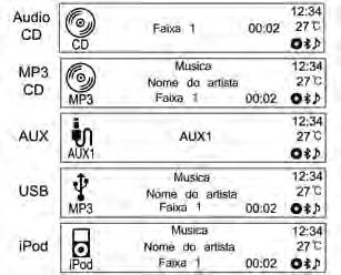 Black plate (12,1) 7-12 Sistema de conforto e conveniência Selecionar função Rádio FM/AM Pressione o botão RADIO BAND (banda do rádio) para selecionar
