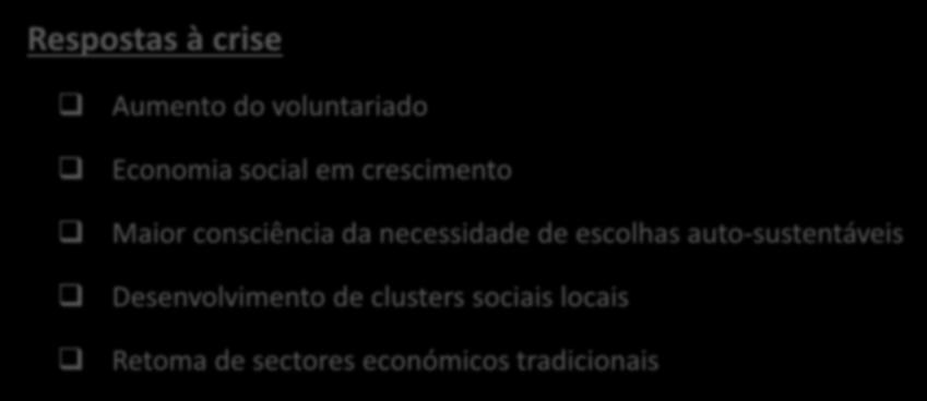 Caminhos para o futuro Respostas à crise Aumento do voluntariado Economia social em crescimento Maior consciência da