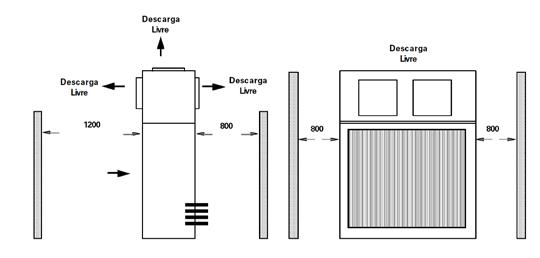 a 150 - Descarga Horizontal Espaços sugeridos TRAE 200 a 250 - Descarga Vertical Fig.