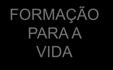 O P/ VALORES PROJETO DE VIDA FORMAÇÃO PARA A VIDA