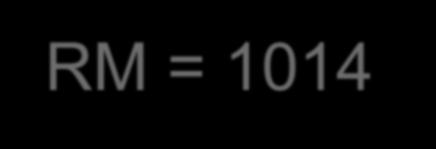 Caso 3 - Exemplo (1000,00 ± 0,01) g 1 1014 g 1014 0 g E