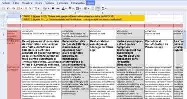 autóctones Fileira de território Investigação