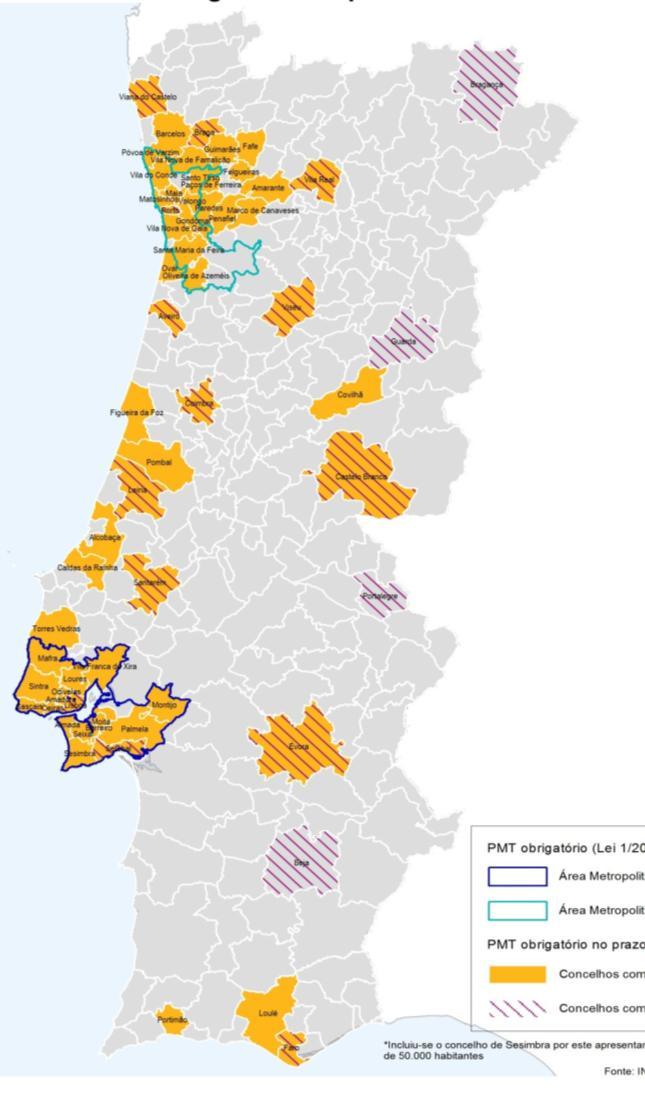 Pacote da mobilidade: Diretrizes Nacionais (proposta) Nível de obrigatoriedade PMT OBRIGATÓRIO (5 anos 67% População) PMT RECOMENDÁVEL PMT é VOLUNTÁRIO Concelhos considerados AML e AMP (Lei 1/2009).